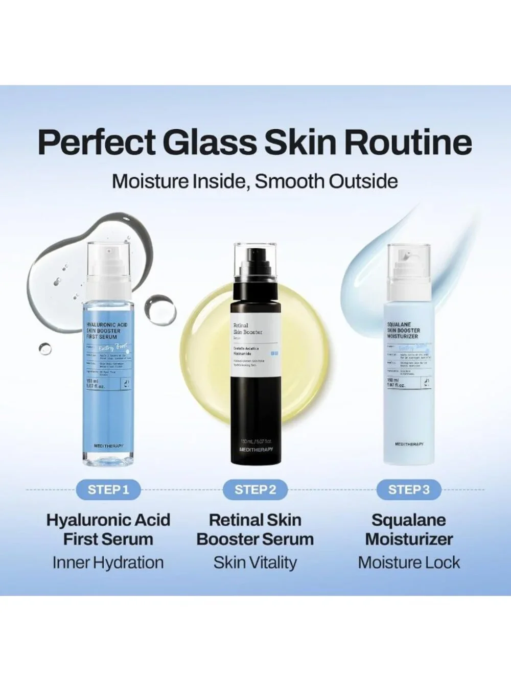 Hydrating Retinal Skin Booster Serum | Niacinamide & Cica for Dull Skin, All